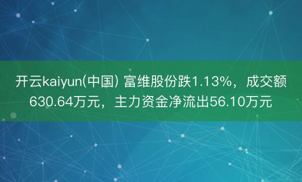 开云kaiyun(中国) 富维股份跌1.13%，成交额630.64万元，主力资金净流出56.10万元