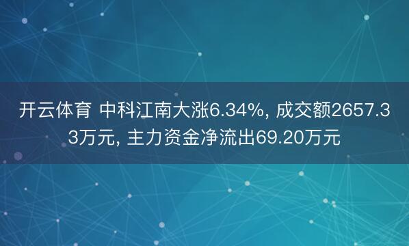 开云体育 中科江南大涨6.34%， 成交额2657.33万元， 主力资金净流出69.20万元